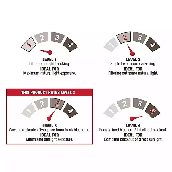 NWT Kirklands Home OXFORD TEAL THERMAL Curtain Panel SET 96” Home Decor NICE - Picture 2 of 5